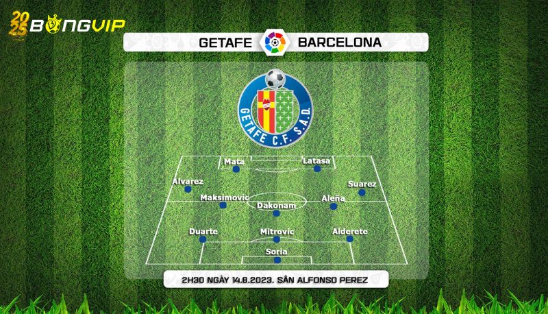 soi kèo Getafe vs Barcelona soi kèo Getafe vs Barcelona